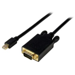 Adapter Mini DisplayPort an... (MPN S55057182)