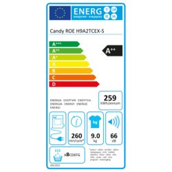 Kondensationstrockner Candy ROEH9A2TCEXS